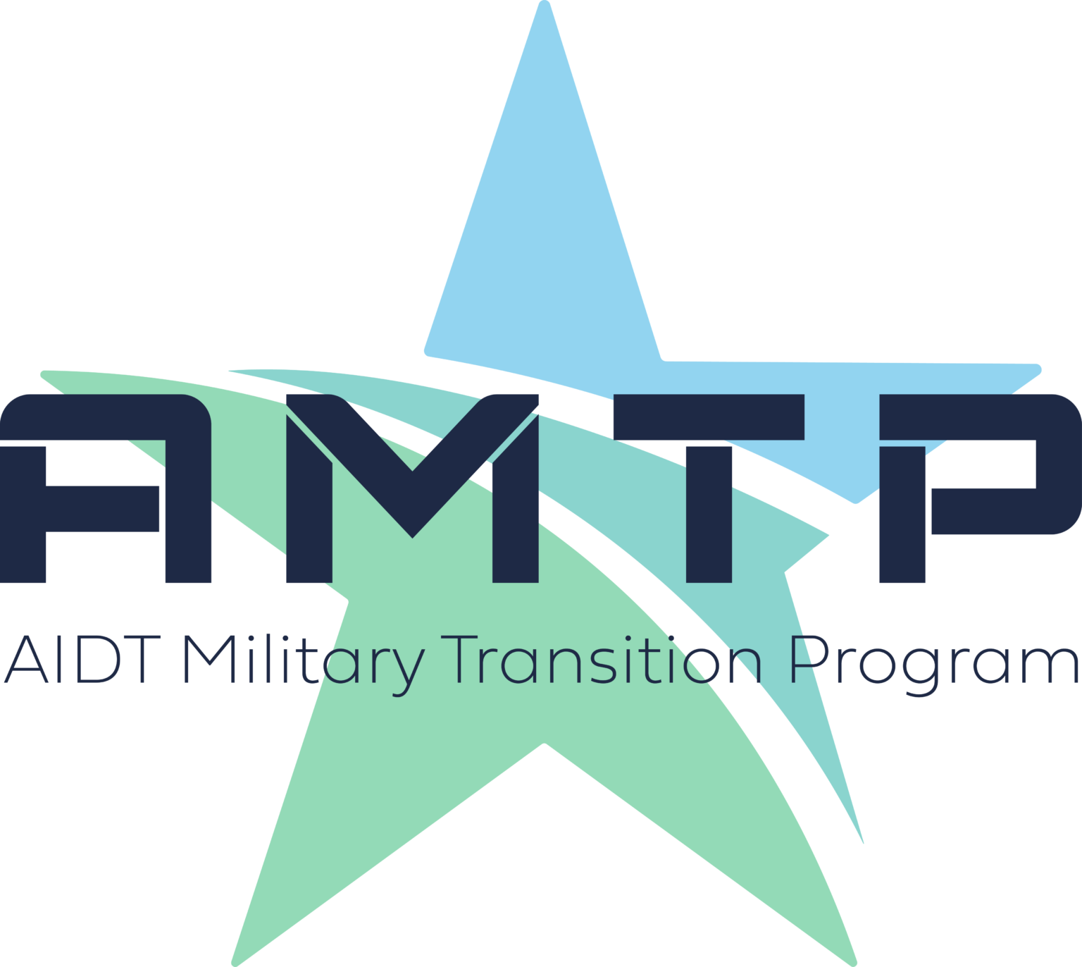 AIDT Military Transition Program - AIDT